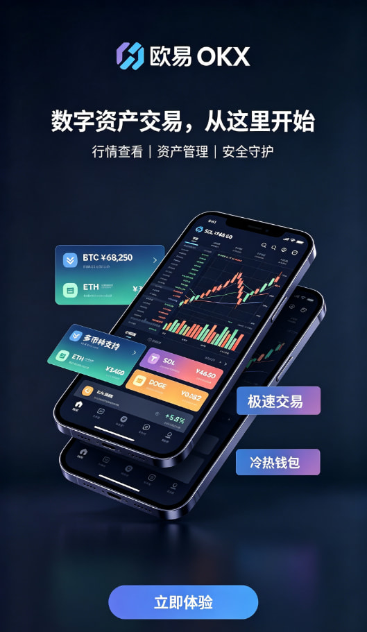 欧交易所APP官方下载行情与资产管理
